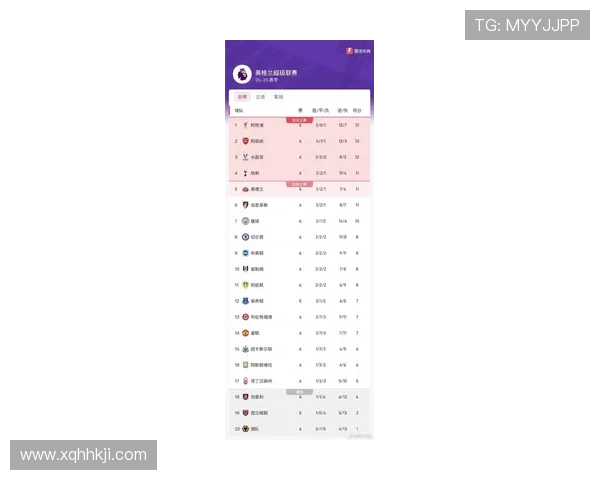 英超联赛各支球队赛季奖金收入分配与财政影响深度解析